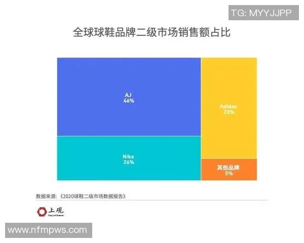 足球明星代言的足球鞋价格揭秘及购买建议